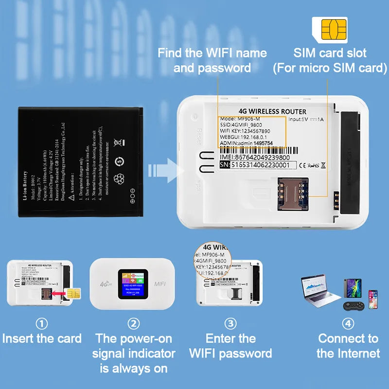 Router Wireless Wifi Portable Modem