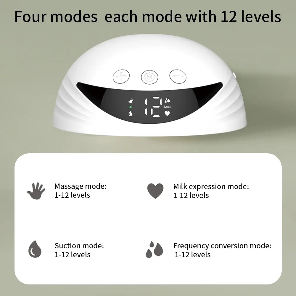 Portable Electric Breast Pump